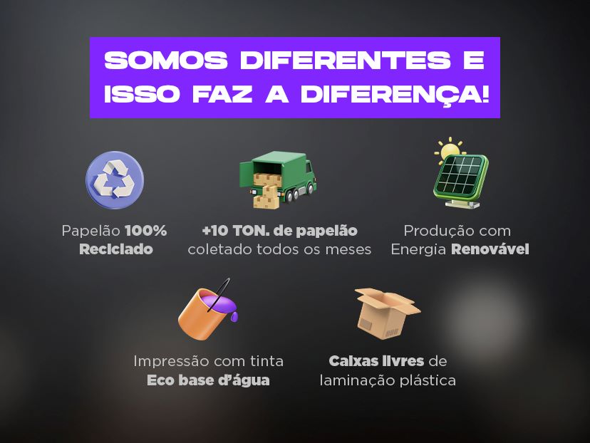 Caixas de Papelão, junte-se a mais de 25 mil marcas.